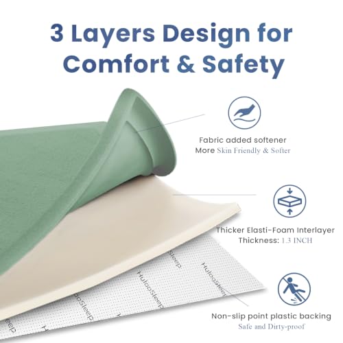 Image of Baby Play Mat for Floor,1.3 inch Thick Memory foam Tummy Time Mat for Toddlers,Infants,kids,Water-Repellent Soft Nursery Rug,Extra Large Non Slip for Crawling&Yoga,Tatami Style for Living Room(Sage Green)