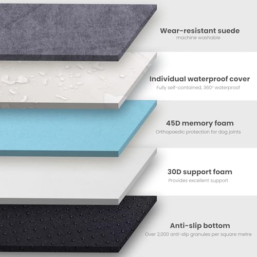 Image of Laifug Orthopedic Dog Beds for Large Dogs,3 inch Memory Foam Dog Beds,Durable Water Proof Liner Removable and Washable, Nonskid Bottom,Grey 40 inchx25 inchx5.5 inch