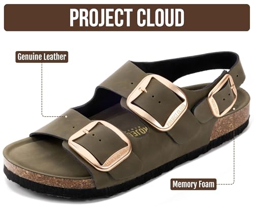 Image of Project Cloud 100% Genuine Leather Beach Sandals for Women 2026 with Lightweight & Comfortable Slides for Women - Non Slip with Memory Foam Slingback Womens Sandals 2026 (Garda)
