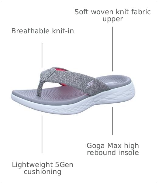 Image of Skechers Women's On-The-go 600-Preferred Flip-Flop