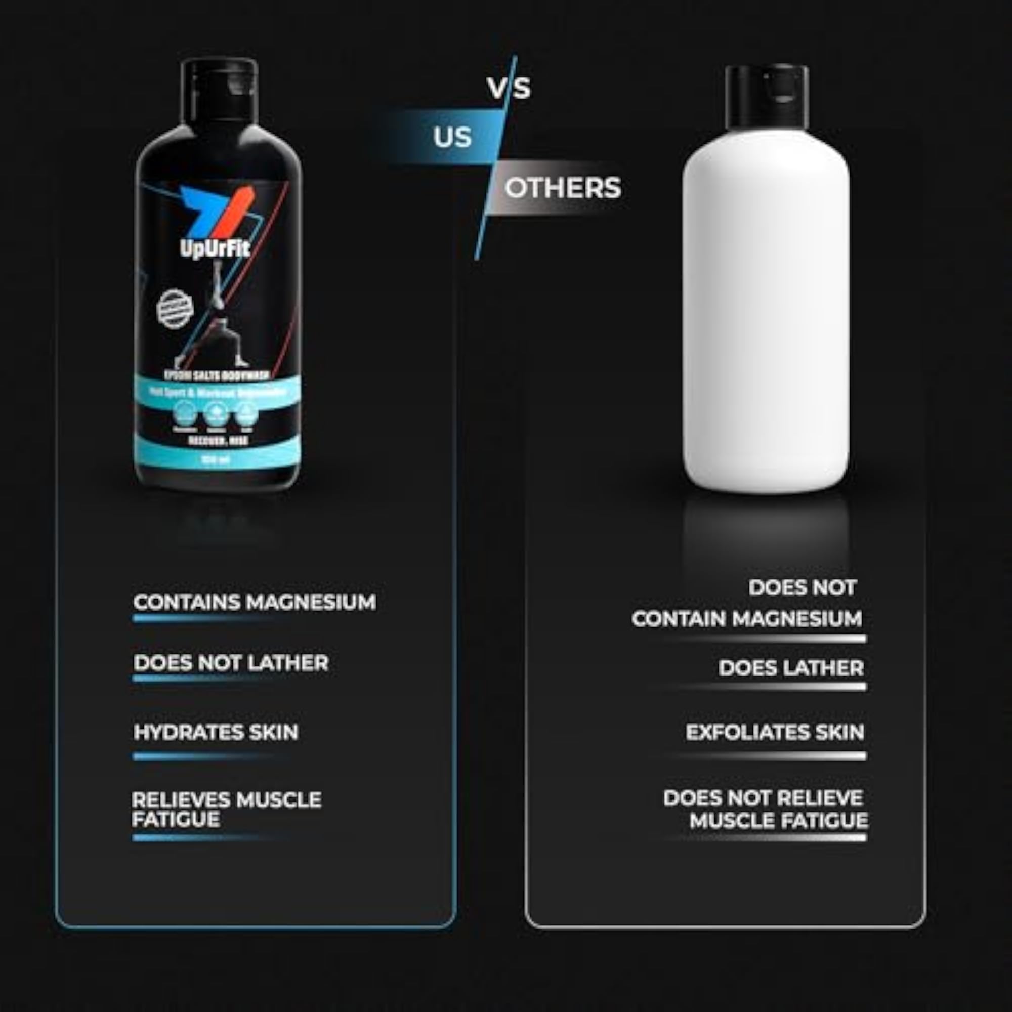 Recovery Duo: Cryo Gel + Epsom Salt Body Wash