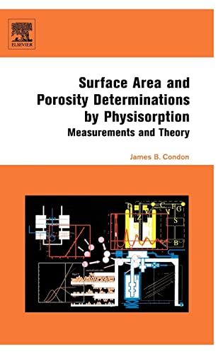 Surface Area and Porosity Determinations by Physisorption: Measurement, Classical Theories and Quantum Theory’