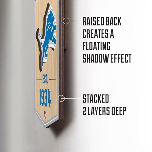 Image of YouTheFan NFL 3D Stadium Banner - 6x19