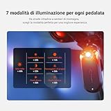 CooSpo B0G1Y9RV9D lato 4