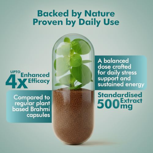 Image of Baidyanath TruSoul Brahmi 60 Veg Capsules | Helps Enhances Mental Clarity, Memory & Cognitive Health | Pure Herbs for Mind Wellness | Promotes Mind Relaxation