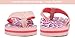 INMINPIN Kids Boys Girls Flip Flops Comfort Quick-Dry Beach Pool Aqua Thong Sandals(Little Kid/Big Kid),Leopard Pink,13 little kid