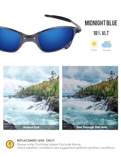 Image of BLAZERBUCK Anti-salt Polarized Replacement Lenses & Sock Kit for Oakley Juliet Sunglass