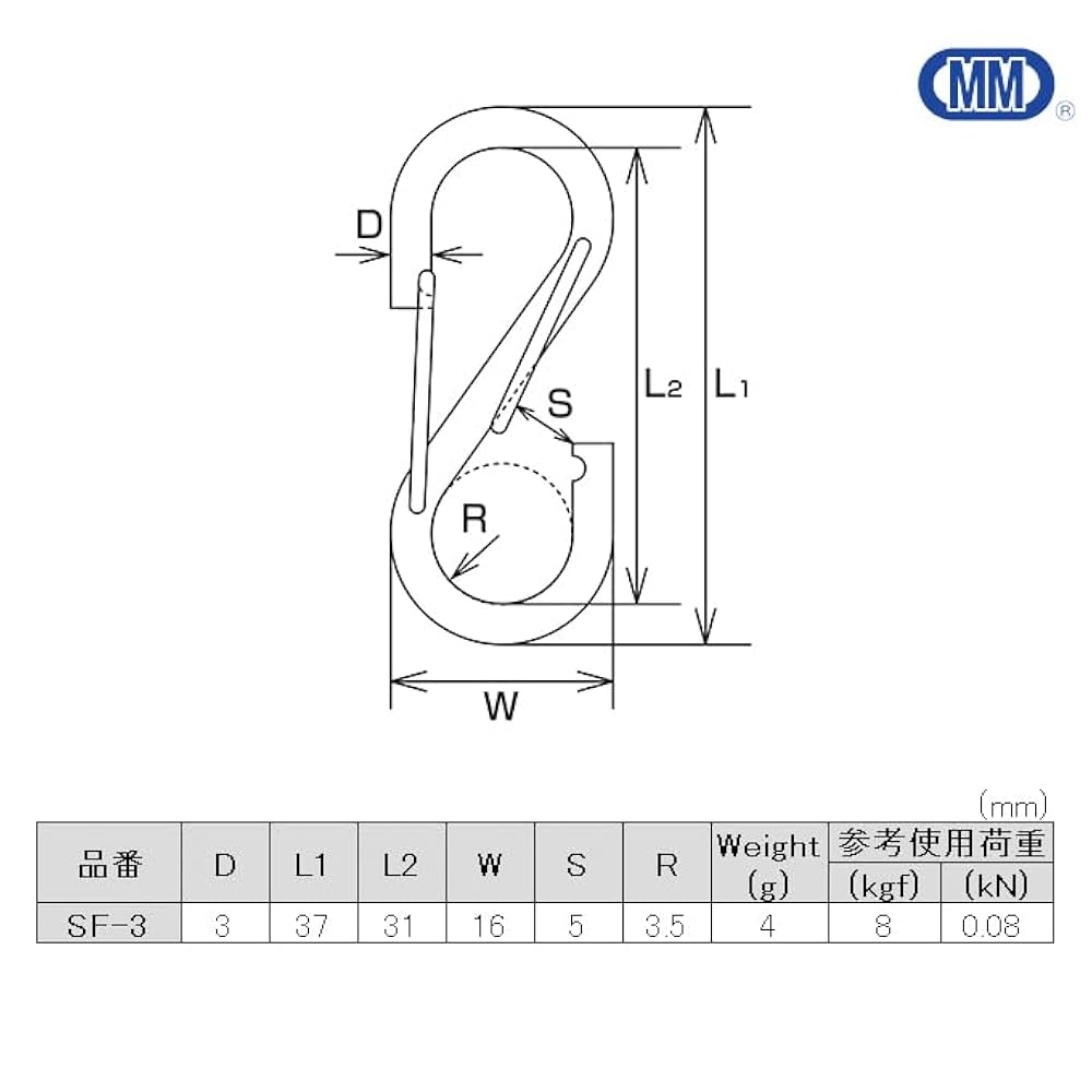 Amazon | MM 水本機械製作所 SUS304 ステンレス Sカンフック SF