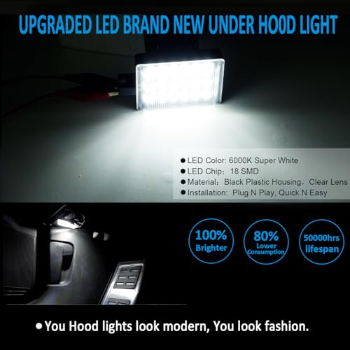 Lámpara LED Bajo Capó para Dodge Ram 1500 1 Pack miniatura 3