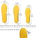 Shoe Insoles, Orthotic Insoles, Memory Foam Insoles Providing Great Shock Absorption and Cushion, Best Insoles for Men and Women for Everyday Use (M)