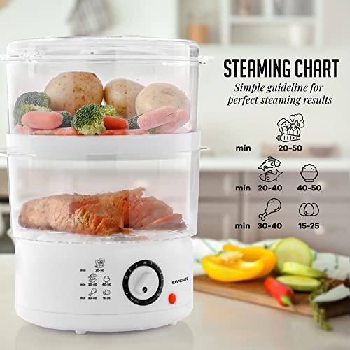 Ovente Electric Food Steamer 7.5 Quart With 3 Tier Stackable Portable Bpa-Free Baskets, 400W Fast Steaming, Auto Shut-Off And 60-Minute Timer Perfect For Cooking Vegetable, Fish And Meat, White Fs53W #TOP2