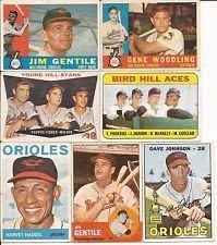 40 Assorted Baltimore Orioles Topps Baseball Cards from 1960-1969 - In New Protective Display Album