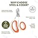 Steel & Cedar™ Rabbit Nail Clippers – Safe, Gentle Pet Nail Trimmer for Rabbits, Bunnies, Guinea Pigs, Ferrets & Small Animals – Stainless Steel Blades, Non-Slip Grip, Easy at-Home Grooming