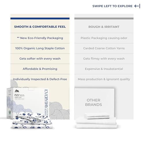 Image of Mayfair Linen Organic Cotton Sheets Full Size, 16 inch Deep Pocket, Floral Blue