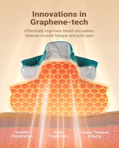 iDOO Graphene-Infused Heating Pad, Christmas Birthday Gift for Women Men - Image 5