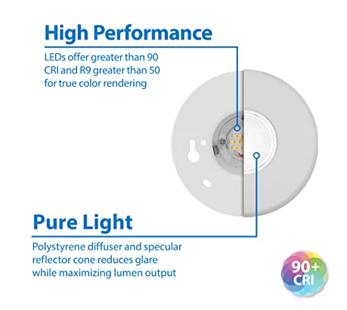 Nicor Lighting Surefit 5 Inch Round Ultra Slim Surface Mount Led Downlight In White, 2700K (Dlf-10-120-2K-Wh) #TOP3