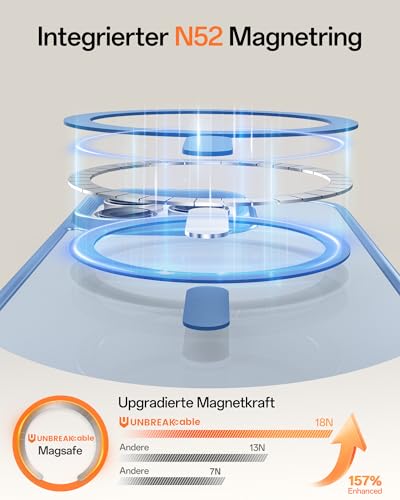 Image of UNBREAKcable Magnetic for iPhone 16 Pro Case 6.3-Inch, Compatible with MagSafe, Full Camera Protection, Built-in Magnetic Ring, Drop Protection Shockproof Slim Phone Cover - Light Blue