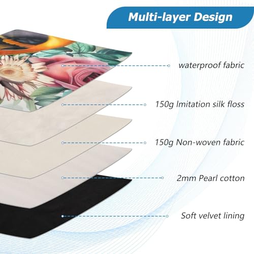 Funda para portátil 13-14 pulgadas impermeable miniatura 4
