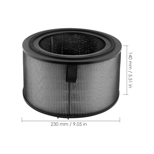 (2 Stück) FY3200 Ersatz HEPA Filter kompatibel mit Philips Serie 3200 AC3210, AC3220 und AC3221 Luftreiniger, H13 True Hepa Filter, 3-in-1 Filter, HEPA NanoProtect + Aktivkohle (FY3200/30)