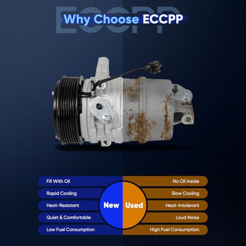 Image of ECCPP A /C Compressor with Clutch 2005-2019 for Nissan Frontier Xterra 4.0L 2009-2012 for Suzuki Equator 4.0L AC Compressor