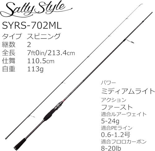 Sstyle ソルティースタイル ロックフィッシュ SYRS-702ML 2ピース [並行輸入品] 2枚目
