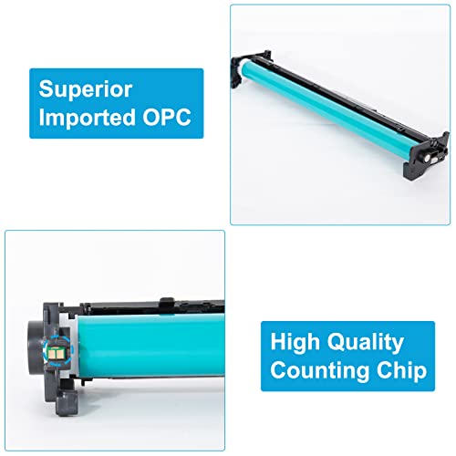 Image of proffisy 19A Drum with chip, 219A Toner Cartridge Drum Compatible with HP LaserJet Pro M104, M104a, M104w, M132 MFP, M132a MFP, M132fn MFP, M132fw MFP, M132nw MFP, M132snw MFP (CF219A - with chip)