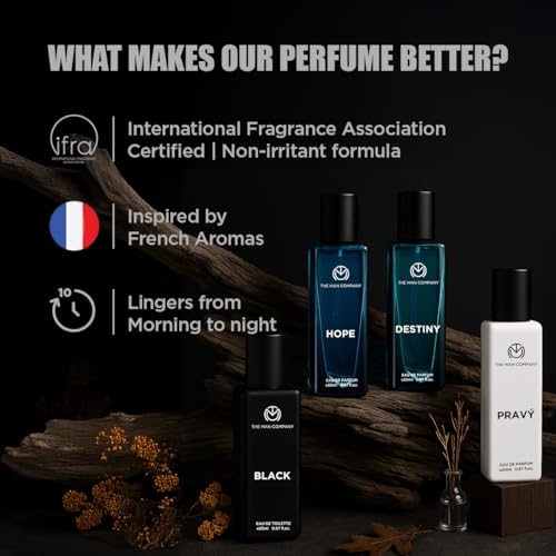 The Man Company Signature Perfume Pack of 4 · 20 ml (80 ml total) - Image 5