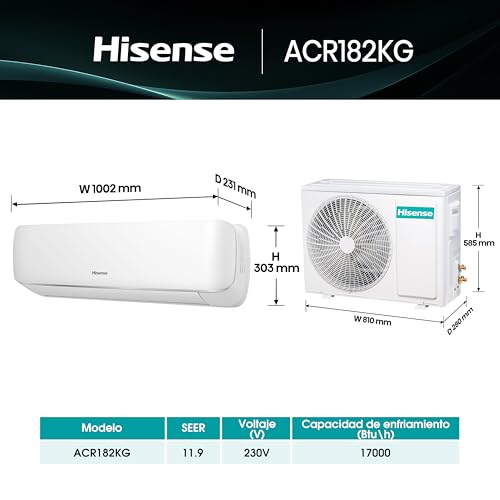 Listado de Minisplit Inverter 1.5 Toneladas , tabla con los diez mejores. 24 Imagen adicional