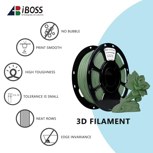 Image of iBOSS Matte PLA+ Filament Dark Green 1KG, 1.75mm 3D Printer Filament Dimensional Accuracy + /- 0.02mm, 1kg Carboard Spool (2.2lbs) for Most FDM 3D Printers