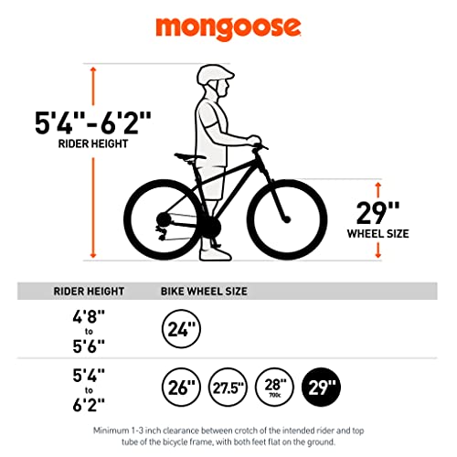 Mongoose Impassse