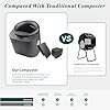Amazon.com : Upgraded Electric Waste Kitchen Composter,NESSGRAIM 2L ...