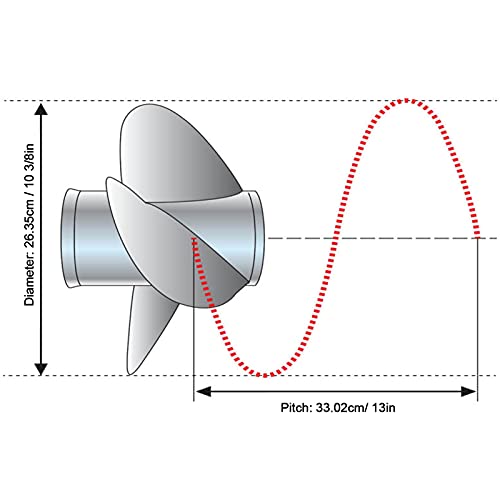 Yctze-propeller, Buitenboordmotorpropeller met Hoge Stuwkracht Aluminiumlegering 4-bladen Motorpropeller Geschikt voor Hon-da-buitenboordmotor 35-60HP Vervanging van Motorpropeller - Image 7