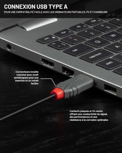 Lindy 36722 1 USB A Mini USB B 2.0 480 Mbit - vue 6