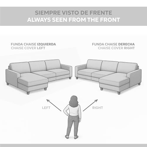 Textilhome Sofa Überzug MALU, Sofaüberwurf L Form Links, Sofaschutz Größe 240 cm, Couch Überzug Gepolstert, Sofaschoner SofaÜberwurf Schutzdecke, Universell, Haustierfreundlich, Grau