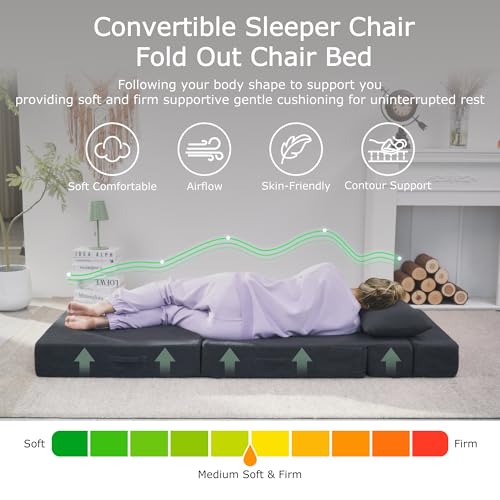 Consejos para Comprar Sofa Cama Tubular los 5 mejores. 12 Imagen adicional