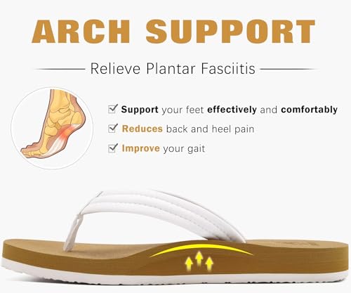 KuaiLu Womens Yoga Mat Flip Flops Comfortable Arch Support Ladies Summer Beach Pool Cushion Walking Thong Sandals Orthotic Slip on Outdoor Slides Travel Essentials Outfits Slippers Shoes Khaki Size 8 by KuaiLu - Image 3
