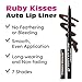 Ruby Kisses Auto Lip Liner Pencil (Dark Brown 3 Pack), Long Lasting & Non-Fading, Smooth Application, Non-Feathering with Rich Pigmented Color, No Sharpener Needed, Ideal for Full Lips Look