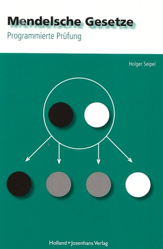 Mendelsche Gesetze Programmierte Prüfung