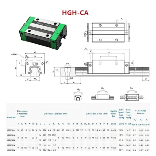 Montaje de automatización con guías lineales y husillo de bolas SFU1605 2