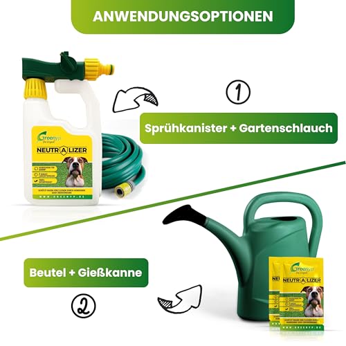 Greenyp Neutralizer - schützt Rasen vor Hundeurin Flecken I Urin neutralisieren dank Effektive Mikroorganismen I 100% organischer Dünger Bodenaktivator für Rasen I Beutel mit 12g für 600m2