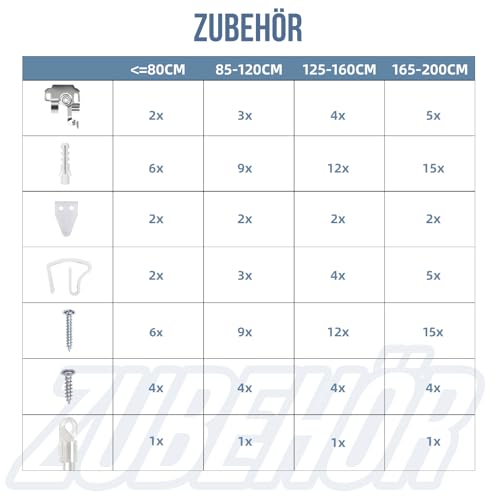 Sekey Klemmfix-Jalousie für Fenster freihängend, 25mm Alu-Lamellen, mit Bohren, inklusive Montagematerial Aluminium-Jalousie ohne Bohren… – Ansicht 6