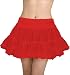 Kangaroo's Red Petticoat