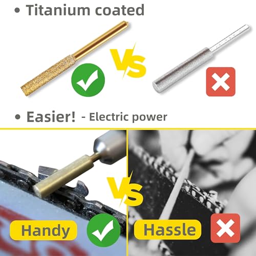 EzzDoo Electric Chainsaw Sharpener Kit with Titanium-Coated Diamond Bits - High-Speed Chain Saw Sharpener Tool and 6 High Hardness Sharpening Wheels for All Chainsaw Chains.