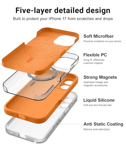 Coque iPhone 17 Magsafe OTOFLY silicone orange antichoc