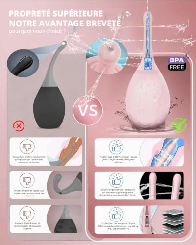 PropoDusche Douche anale Lavement Nettoyage intestinal Femme Monsieur - Douche anale 245 ml Irrigateur Intestinal Anti-retour et filtre Enema Peut être connecté à un tuyau de douche (Rose) – vue 2