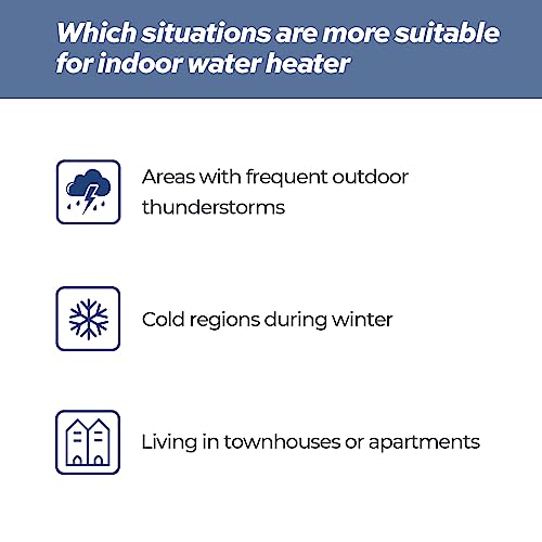 Fogatti Propane Gas Tankless Water Heater thumb #8
