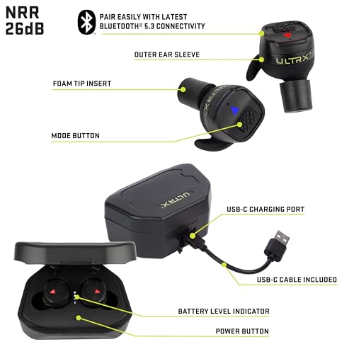 Image of Allen ULTRX Bionic Fuse Bluetooth Earbuds w /Charging Case, Dark Gray