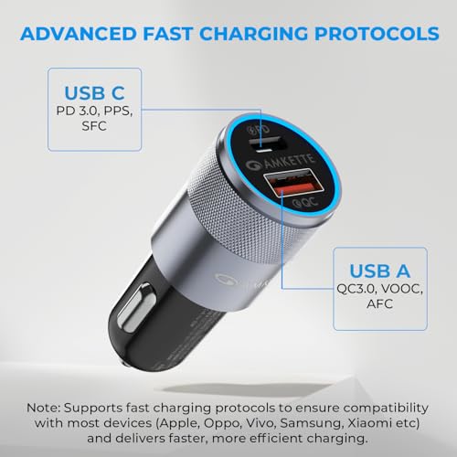 Image of MOZEN by Amkette PowerPro 52W Car Charger Type C+USB A Dual Port Car Charger Socket, Fast Charging, Metallic shell with ABS Build, Safety Protections, Multi-Device Compatible - Mobiles, Tablets & More