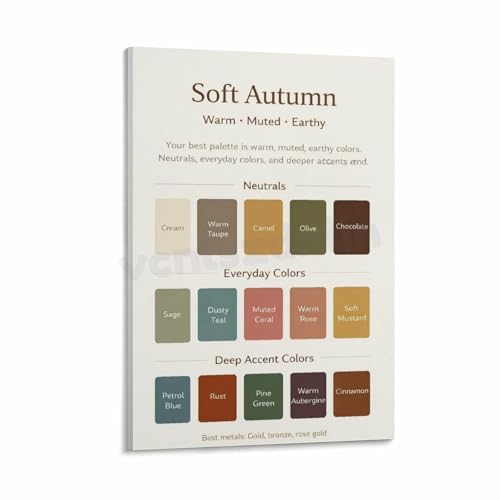 Soft Autumn Color Palette Poster Neutrals Warm Shades Fashion Design
