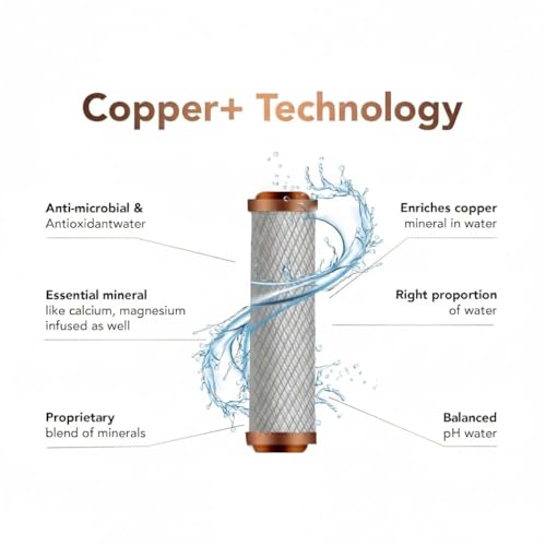 Image of AQUA Dolphin Alkaline Copper RO Water Purifier | RO + LED UV + Zinc + Copper + TDS Controller | 9L Storage | White & Blue | Ideal for Home & Office | Up to 3000 TDS